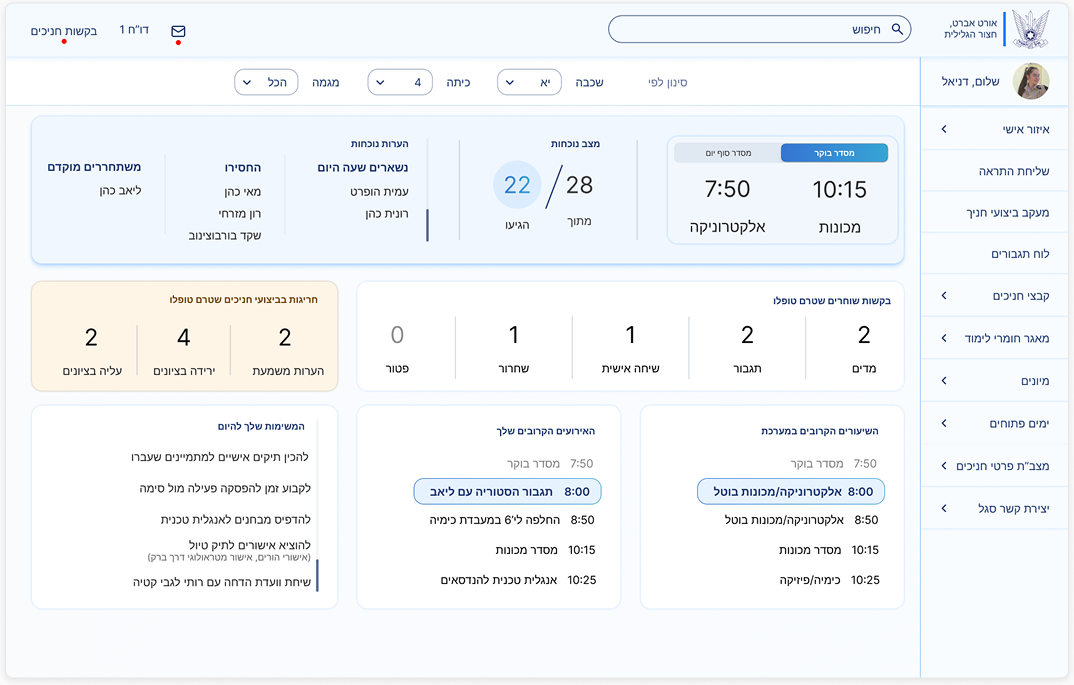 Blue Dawn dashboard highlighting behavioral and academic alerts, with and without detected changes