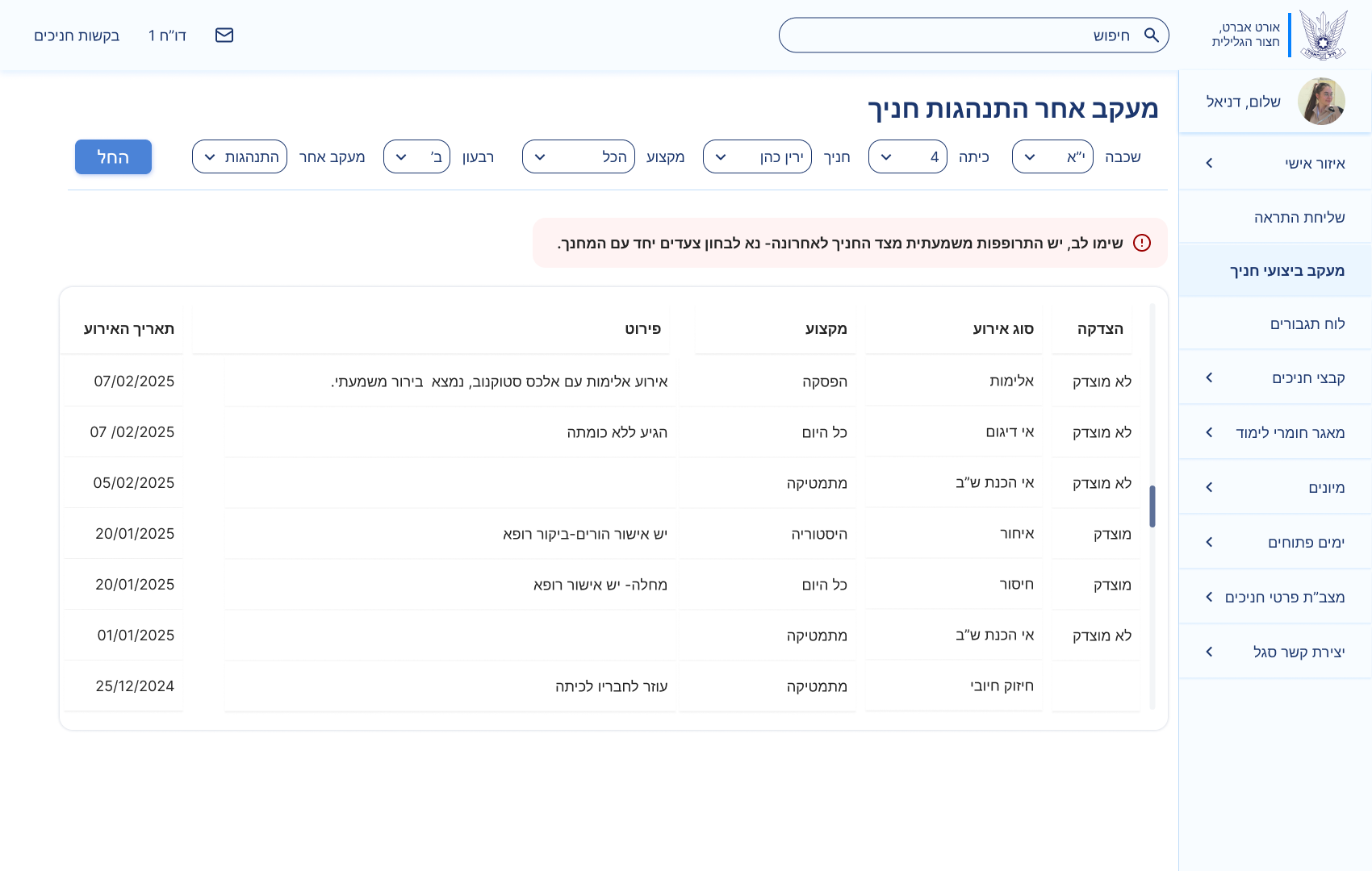 Blue Dawn behavioral records screen listing Yarin's recent incidents and notes